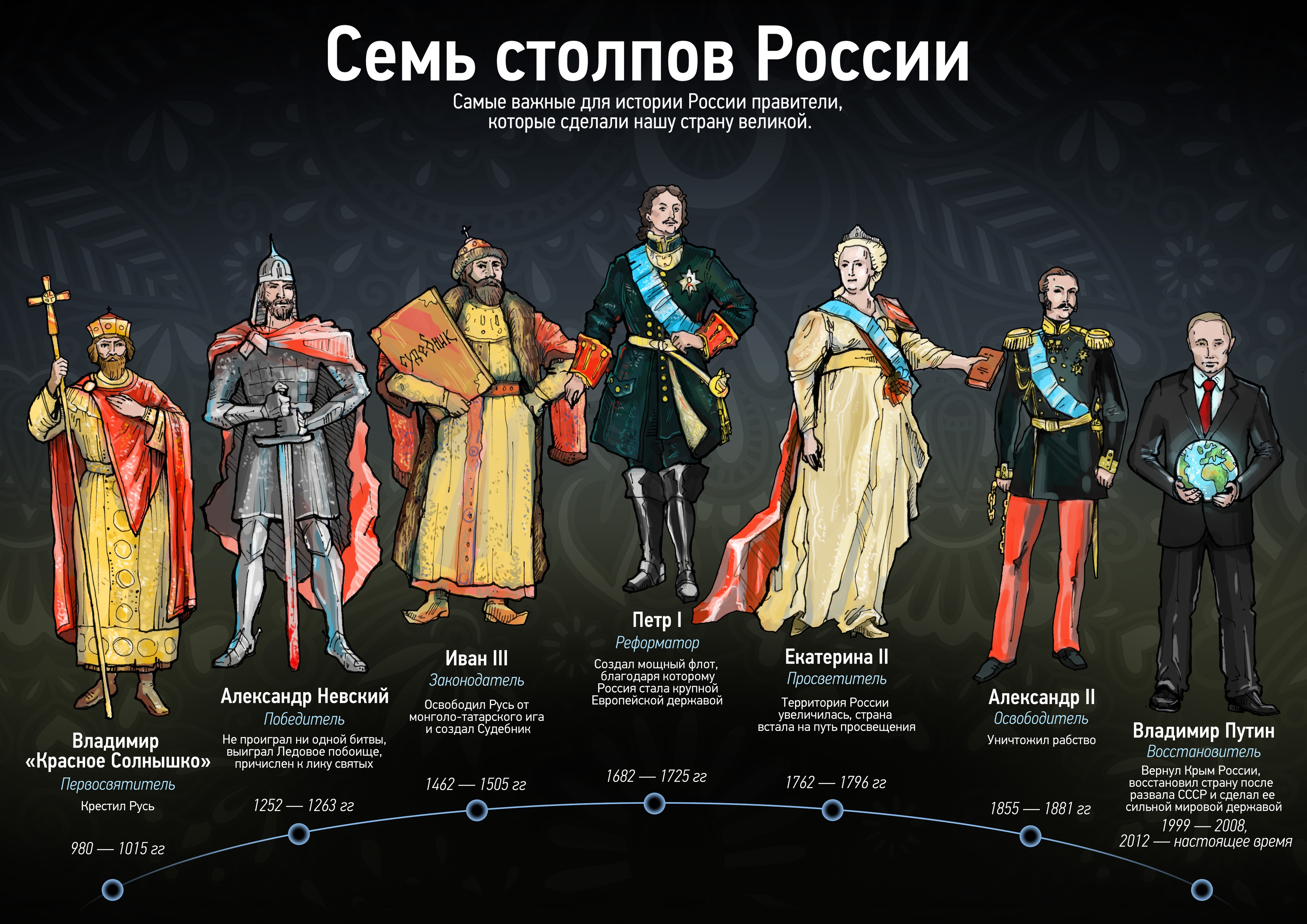 7столпов_1